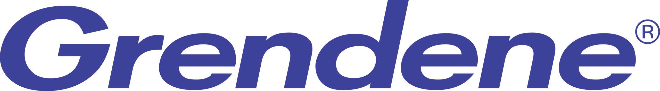 Grendene